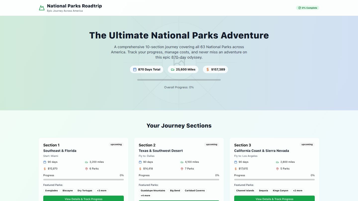 National Parks Roadtrip Website