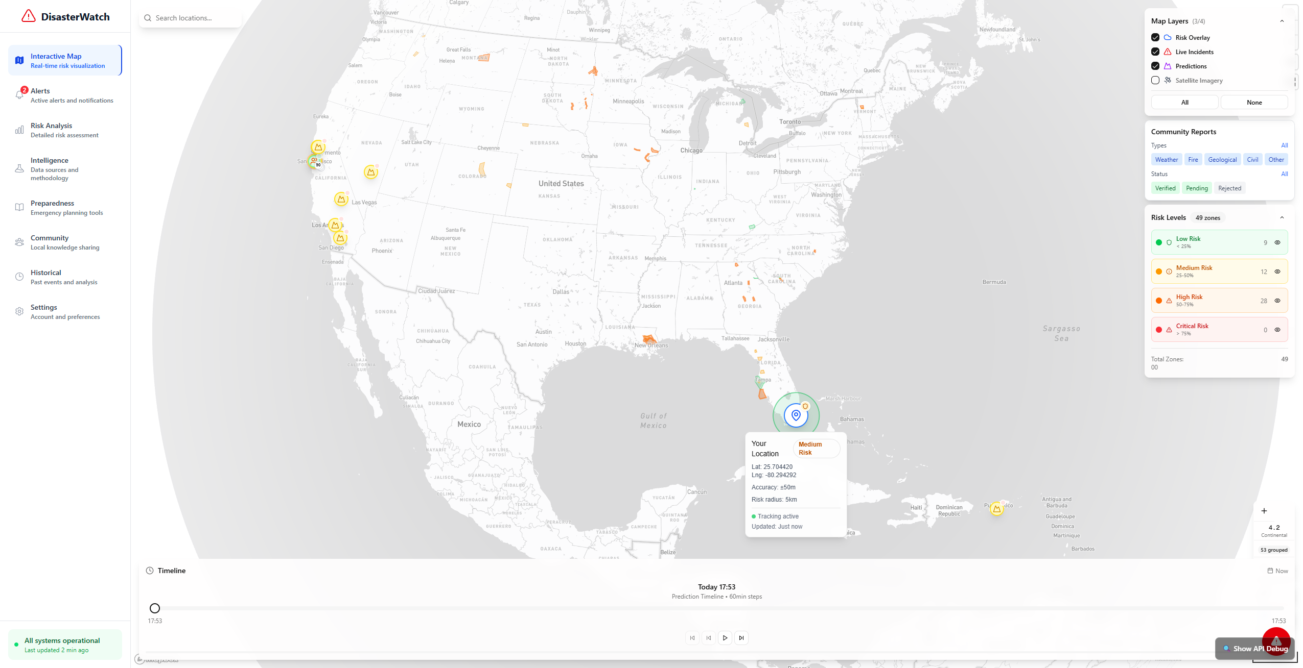 WeatherPredict Platform